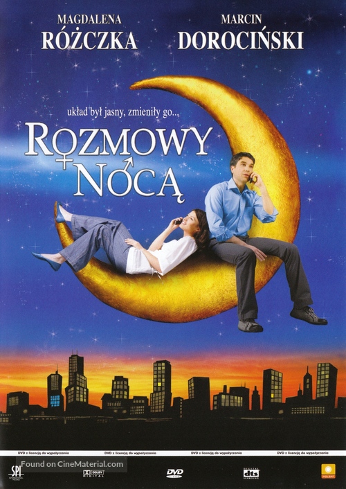 Rozmowy noca - Polish Movie Cover