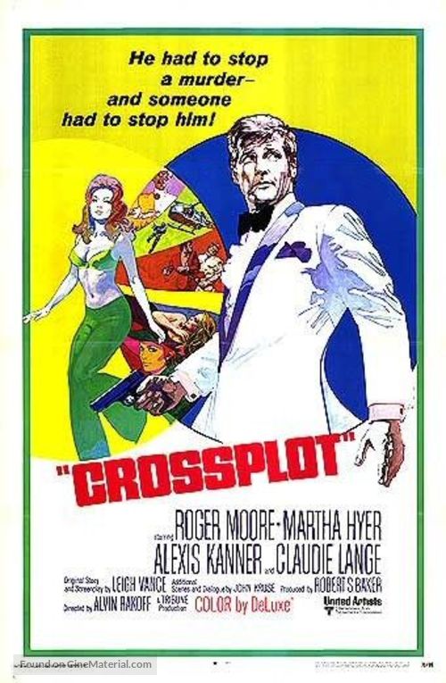 Crossplot - Movie Poster