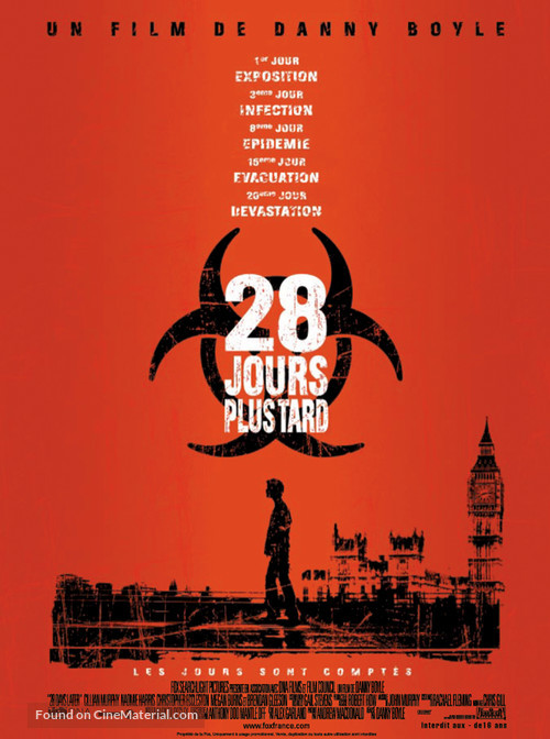 28 Days Later... - French Movie Poster