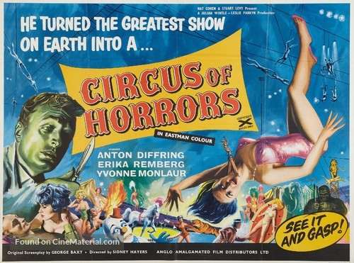 Circus of Horrors - British Movie Poster