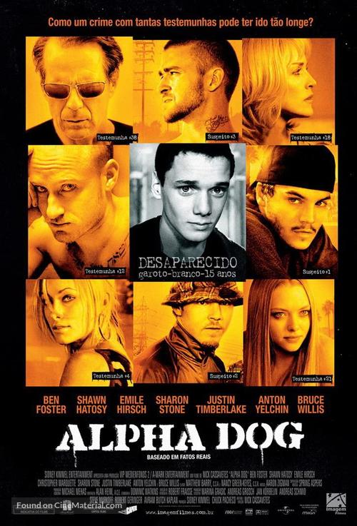 Dog alpha The Alpha