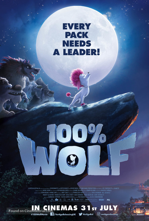 100% Wolf - British Movie Poster