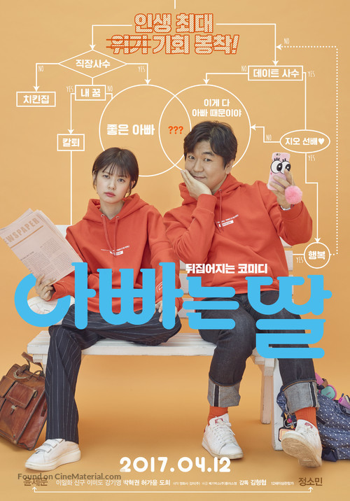 Daddy You, Daughter Me - South Korean Movie Poster