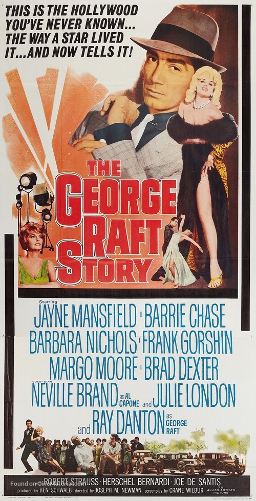 The George Raft Story - Movie Poster