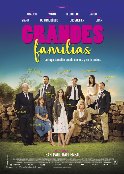 Belles familles - Spanish Movie Poster