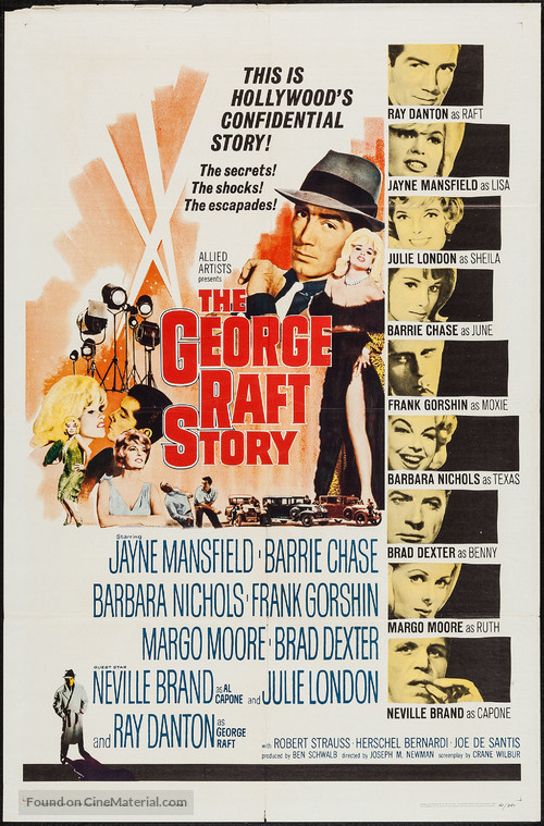 The George Raft Story - Movie Poster