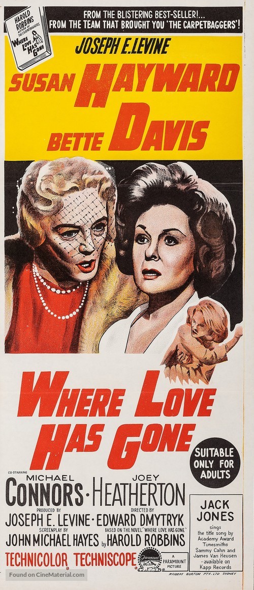 Where Love Has Gone - Australian Movie Poster