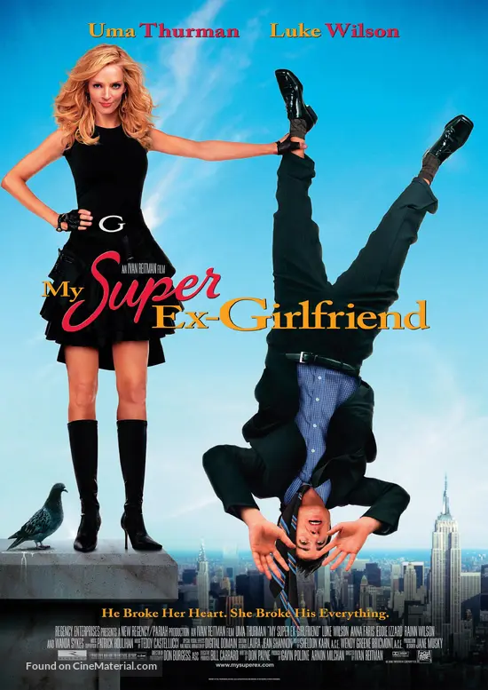 My Super Ex Girlfriend Full Movie Download My Super Ex Girlfriend (2006) movie poster