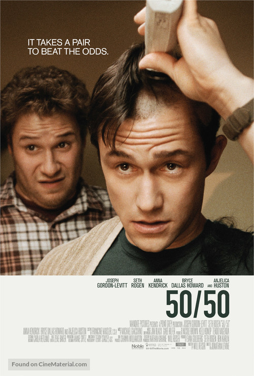 50/50 - Swedish Movie Poster