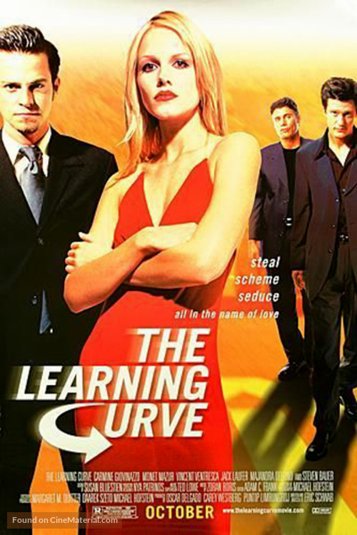 The Learning Curve - Movie Poster