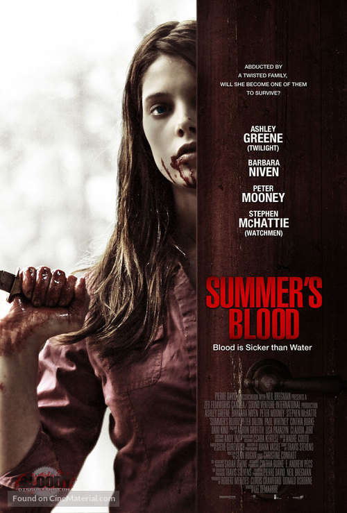 Summer&#039;s Blood - Movie Poster