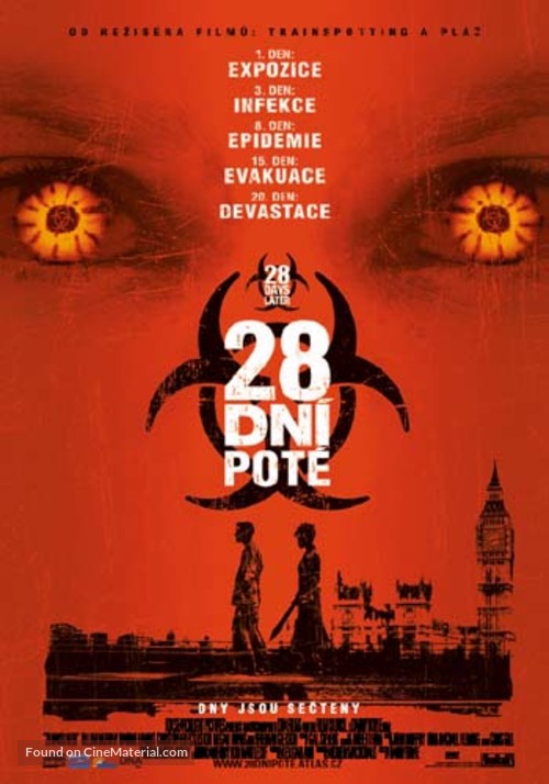 28 Days Later... - Czech Movie Poster