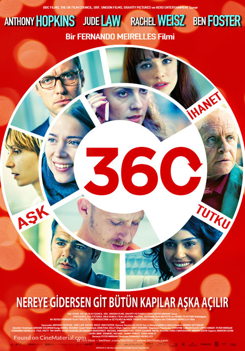 360 - Turkish Movie Poster