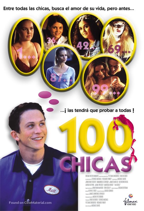 Chicks 101 - Spanish Movie Poster