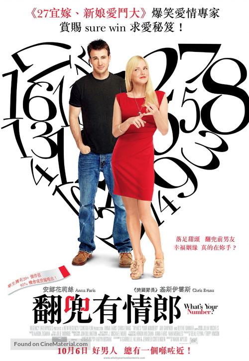 What&#039;s Your Number? - Hong Kong Movie Poster