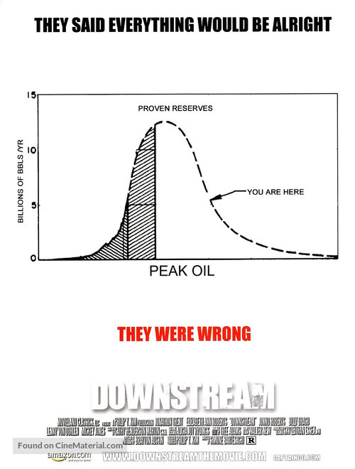 Downstream - Movie Poster