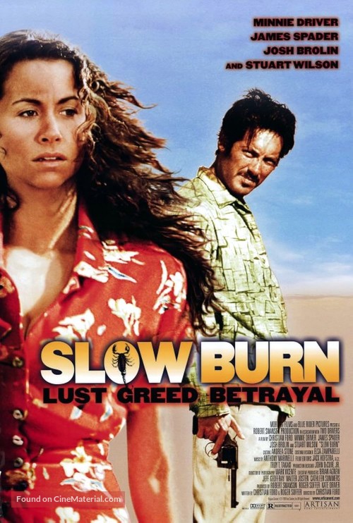 Slow Burn - Movie Poster