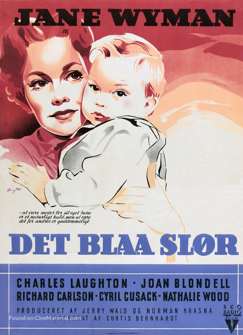 The Blue Veil - Danish Movie Poster