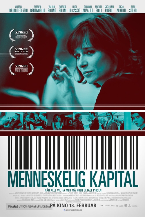 Il capitale umano - Norwegian Movie Poster