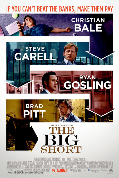 The Big Short - Norwegian Movie Poster