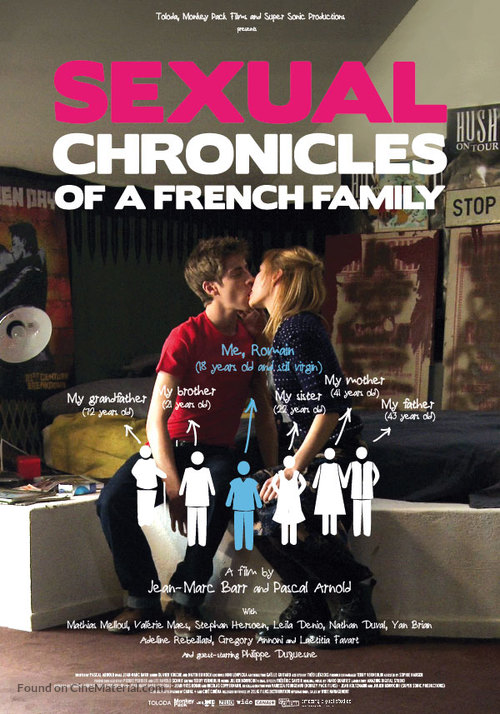 Chroniques sexuelles d&#039;une famille d&#039;aujourd&#039;hui - British Movie Poster