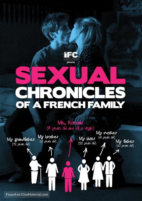 Chroniques sexuelles d&#039;une famille d&#039;aujourd&#039;hui - DVD movie cover
