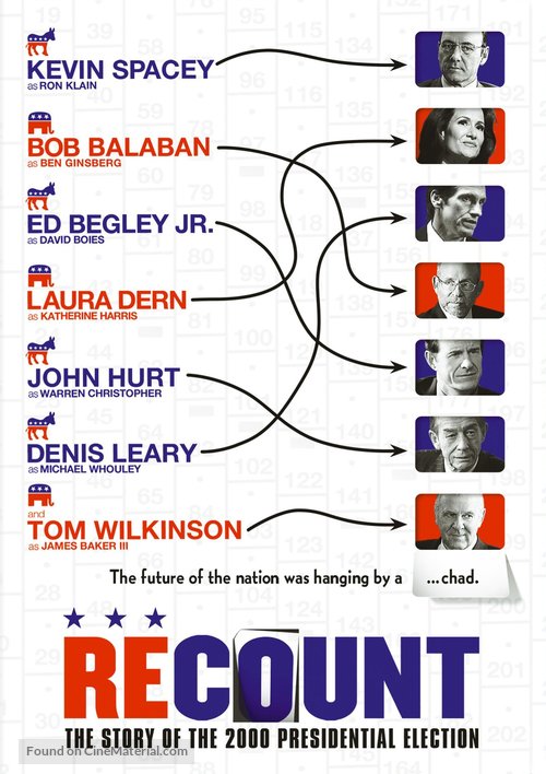 Recount - DVD movie cover