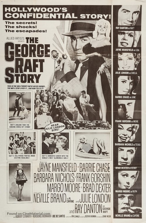 The George Raft Story - Movie Poster