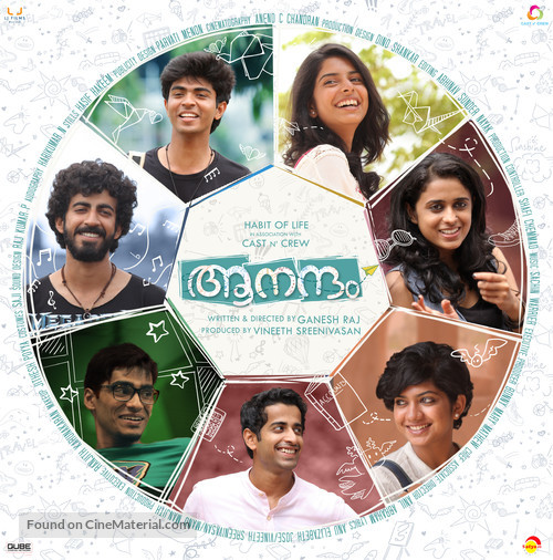 Aanandam - Indian Movie Poster