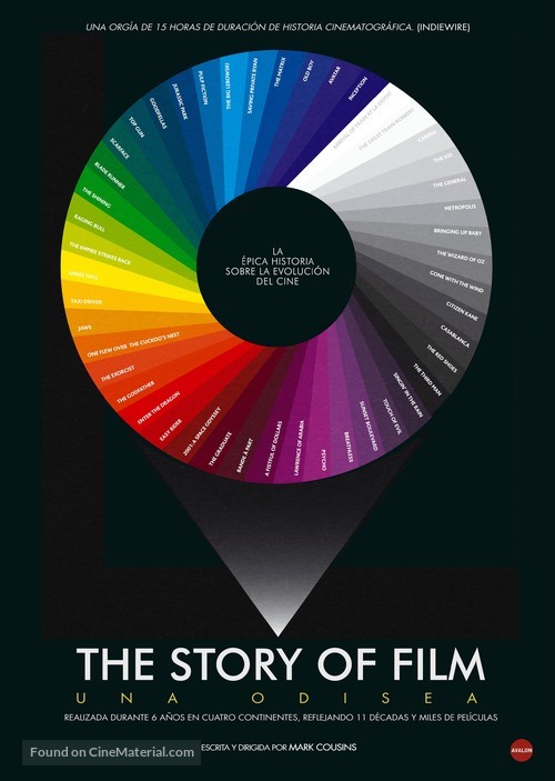 The Story of Film: An Odyssey - Spanish DVD movie cover