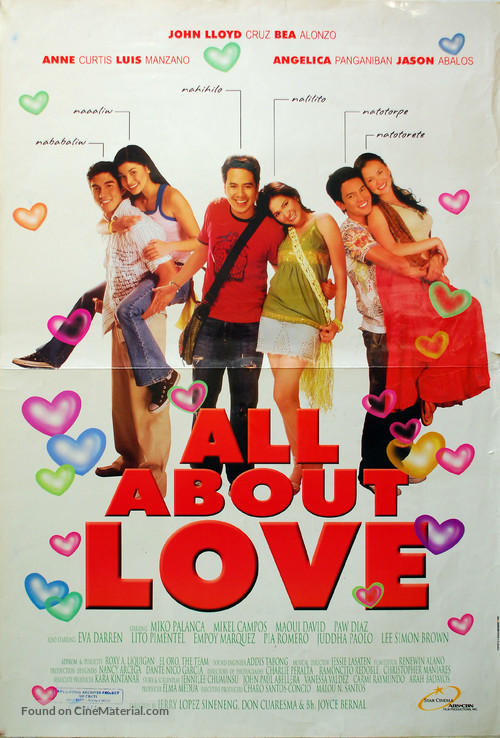 All About Love - Philippine Movie Poster