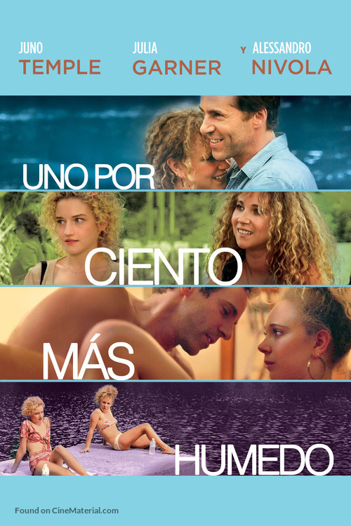 One Percent More Humid - Argentinian Movie Cover