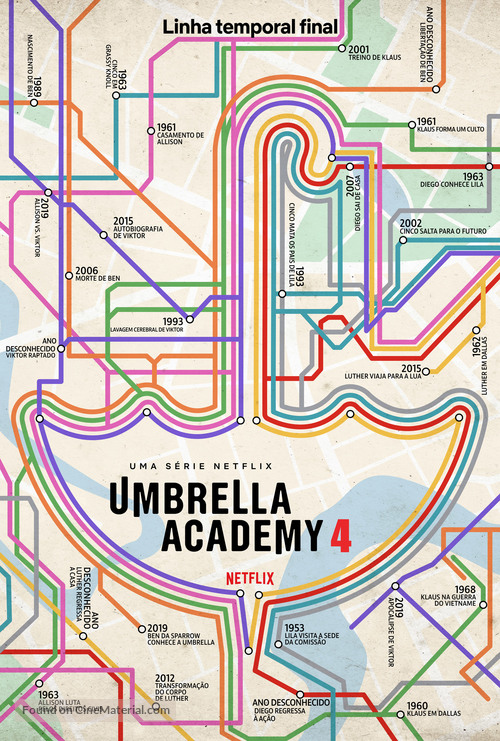 &quot;The Umbrella Academy&quot; - Portuguese Movie Poster