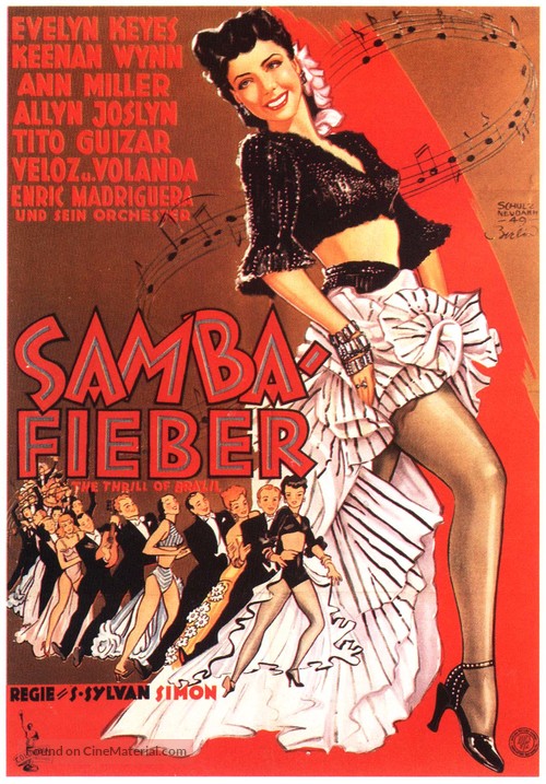 The Thrill of Brazil - German Movie Poster