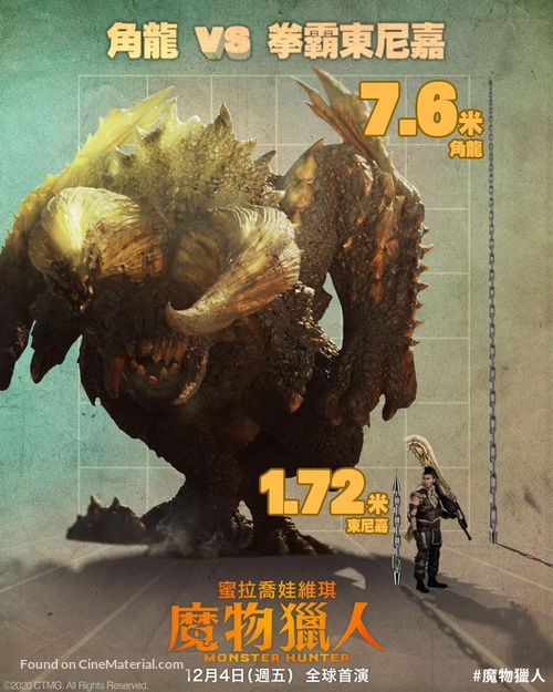 Monster Hunter - Taiwanese Movie Poster