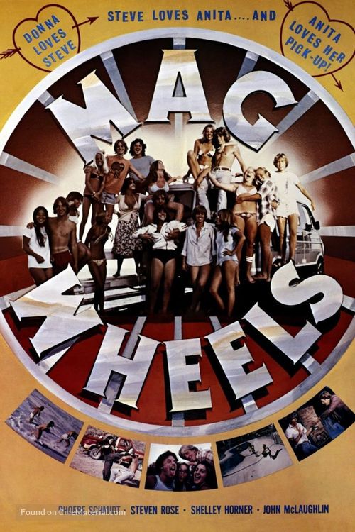 Mag Wheels - Movie Cover