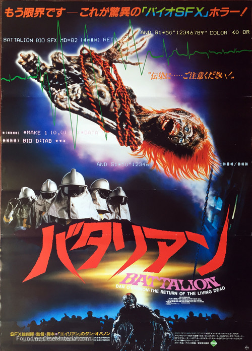 The Return of the Living Dead - Japanese Movie Poster