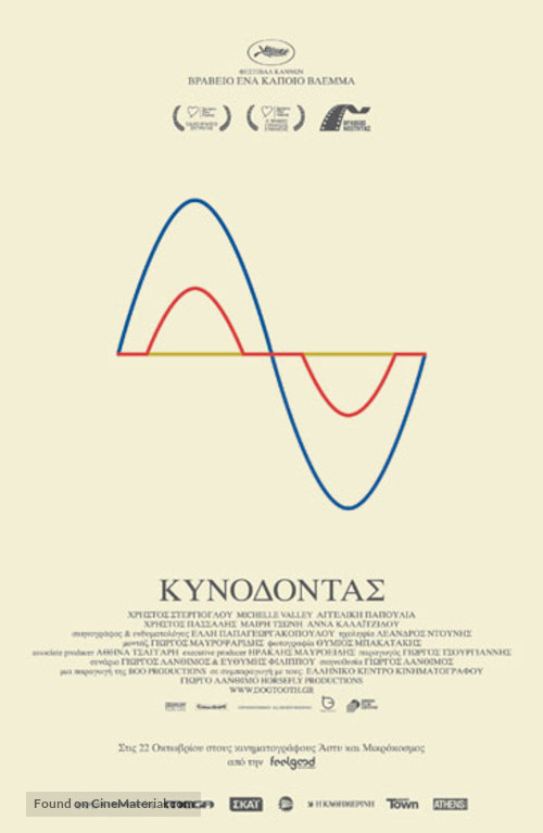 Kynodontas - Greek Movie Poster