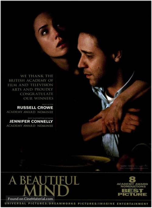 A Beautiful Mind - For your consideration movie poster