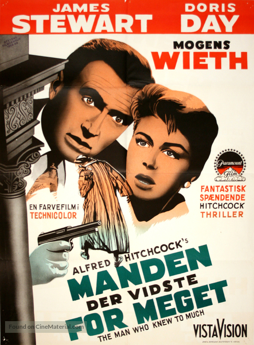 The Man Who Knew Too Much - Norwegian Movie Poster