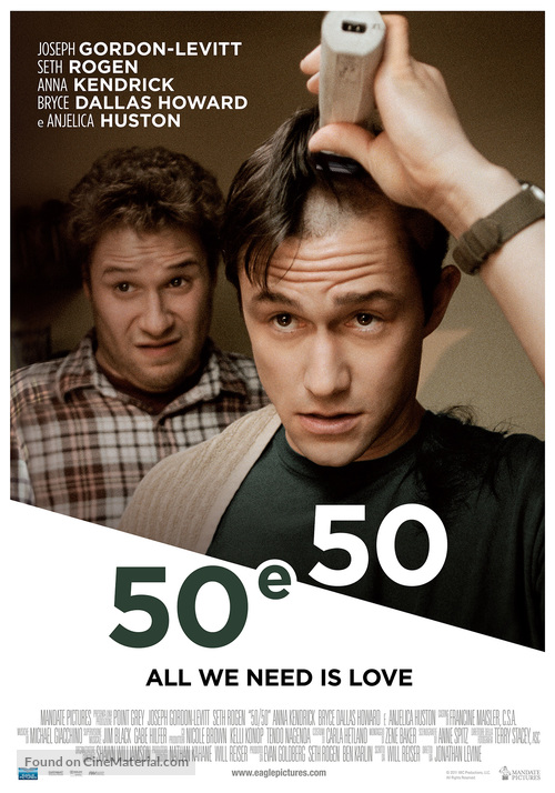 50/50 - Italian Movie Poster
