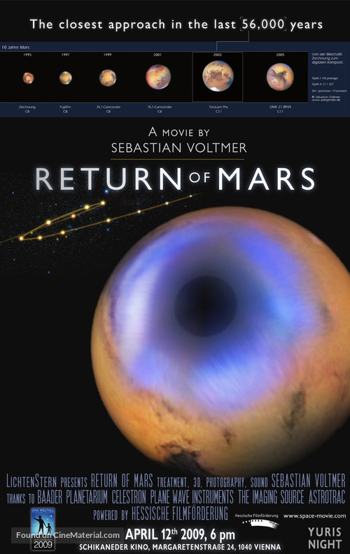 The Return of Mars - Movie Poster