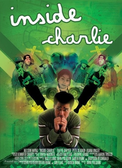 Inside Charlie - poster