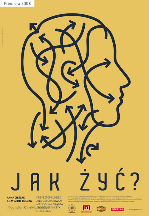 Jak zyc - Polish Movie Poster