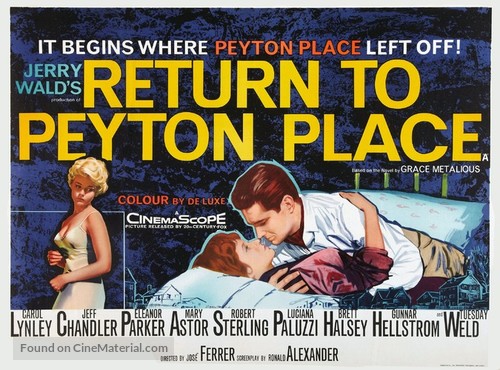 Return to Peyton Place - British Movie Poster
