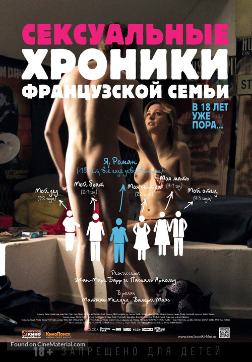 Chroniques sexuelles d&#039;une famille d&#039;aujourd&#039;hui - Russian Movie Poster