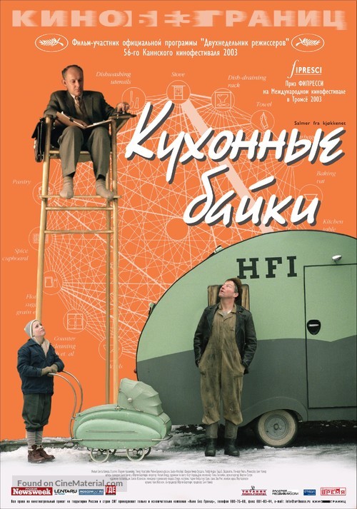 Kitchen Stories - Russian Movie Poster