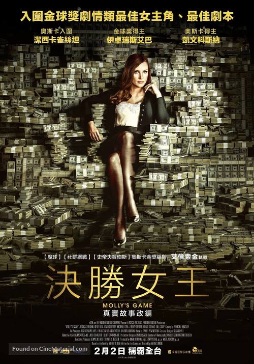 Molly&#039;s Game - Taiwanese Movie Poster