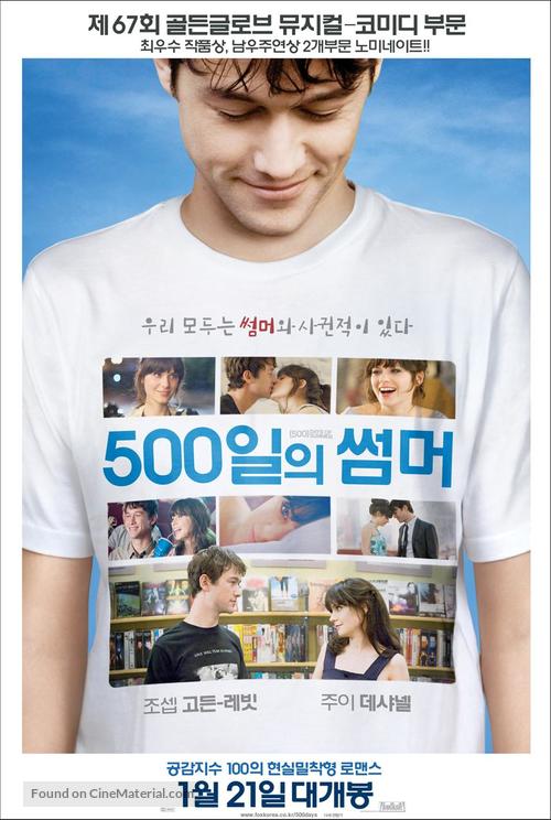 (500) Days of Summer - South Korean Movie Poster