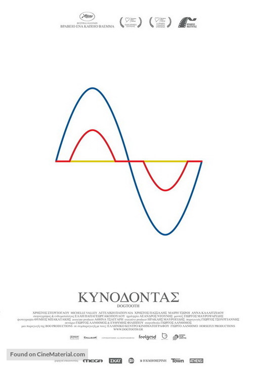 Kynodontas - Greek Movie Poster